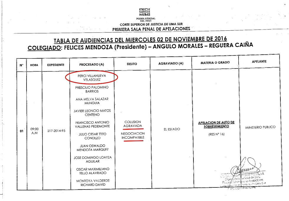 directivo Unimport investigado